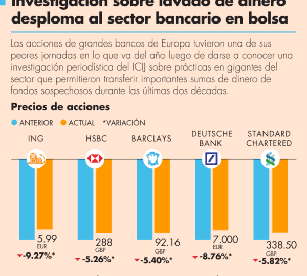 investigacion_lavado_de_dinero.png_1656824288